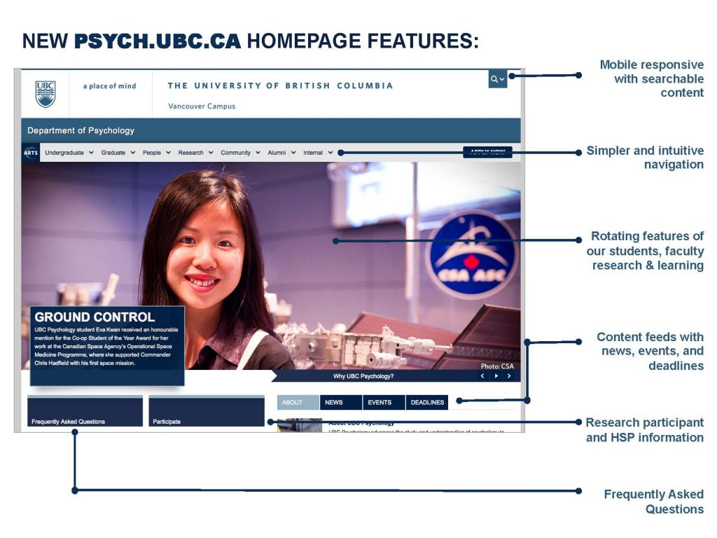 Psych.ubc.ca hompage feature sheet