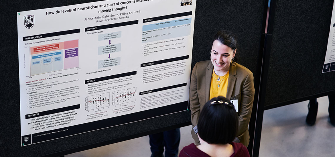 UBC Psychology students presenting their research at 2019 PURC.