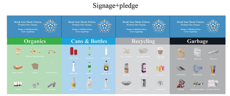 Signs with a pledge